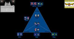 strategywiki|Triangle Strategy Wiki .